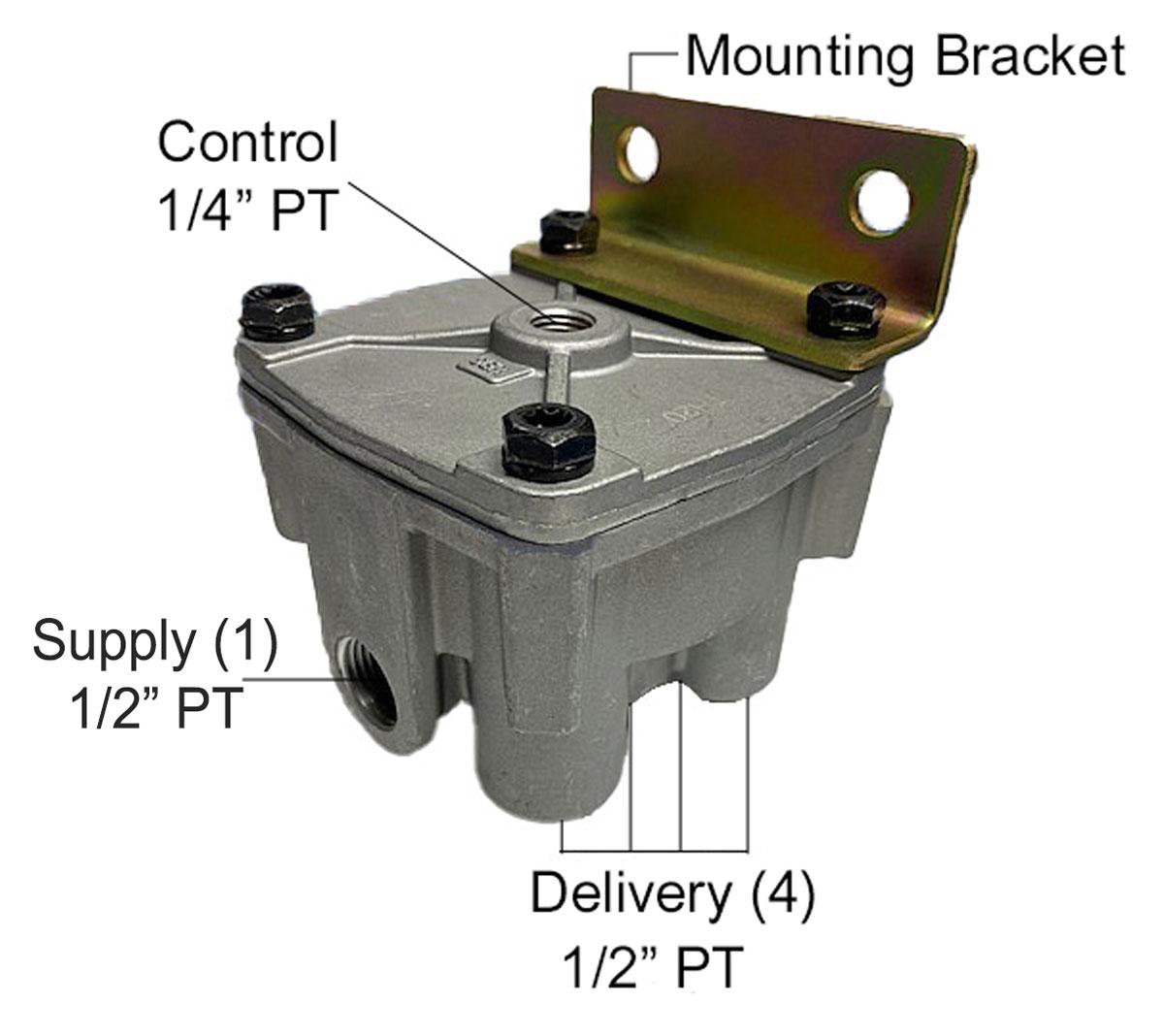 NG12394N Air Operated; Spring Rturn Control Valve (Repl